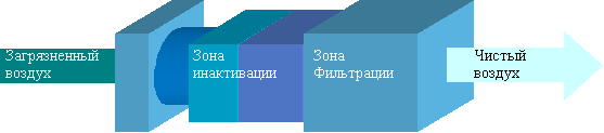 GKCommed GKCommed